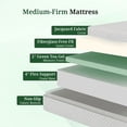 thumbnail image 5 of Twin Mattress, IULULU 8" Gel Memory Foam Mattress with Removable Cover Mattress in a Box Medium Firm Mattress, 5 of 6