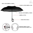 thumbnail image 5 of Urban Den Inverted Umbrella for Heavy Rain | UV Umbrella | Sun Protection | Auto Open Close | Hands Free Houndstooth, 5 of 5
