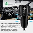 thumbnail image 5 of QC3.0 Fast Charging Car Charging Car Phone Charger 3.1A Dual USB One Drive Two, 5 of 5