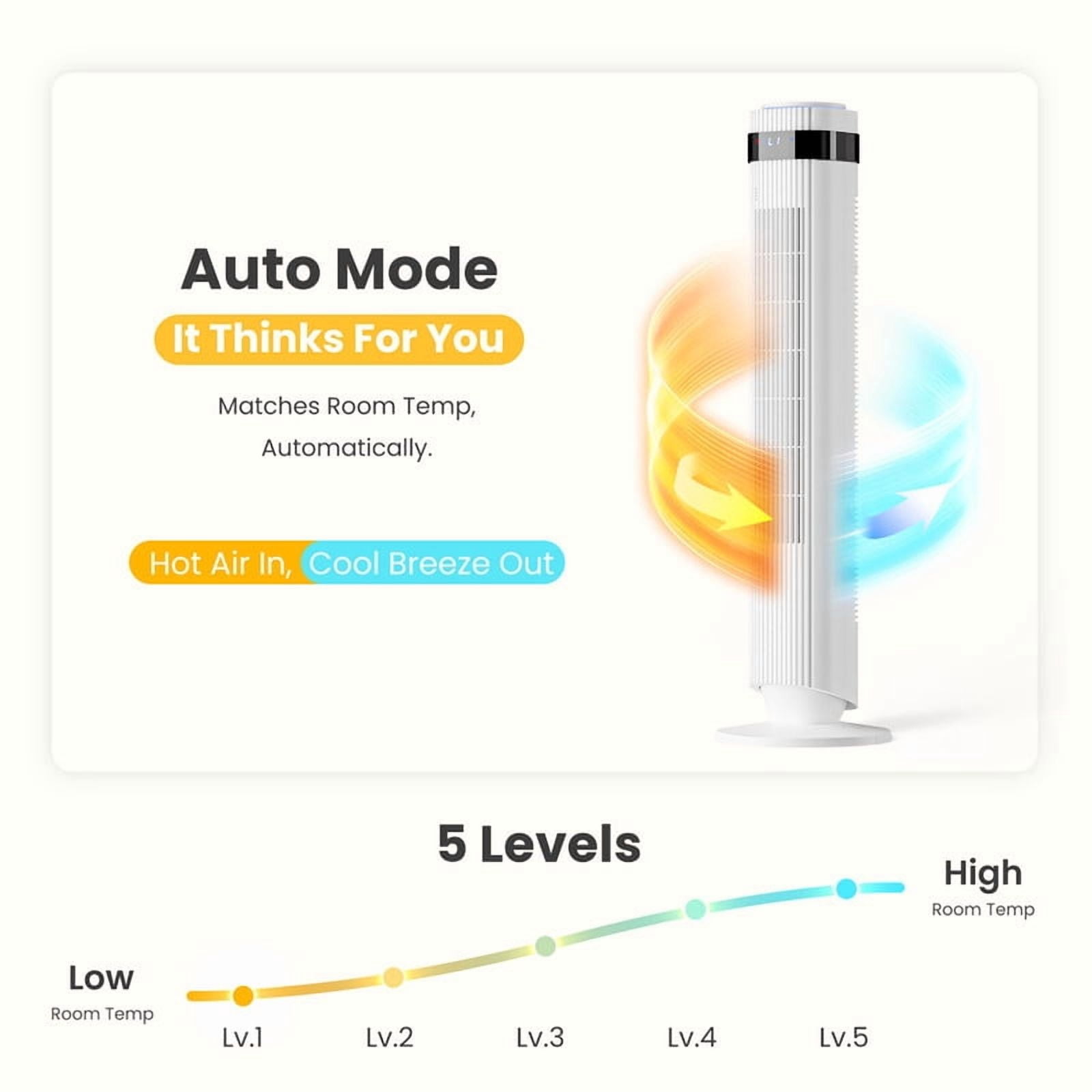 Gianna Tower Fan for Bedroom, 28dB Silent Standing Fan with 12H Timer, Smart Auto Mode, 64°Oscillating Bladeless Cooling Fan for Home Office, White