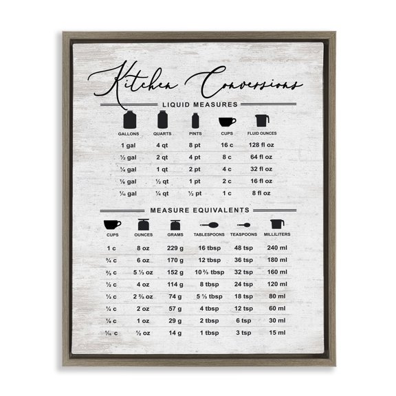 Stupell Industries Traditional Kitchen Conversion Chart Typography Painting Brown Floater Framed Canvas Art Print Wall Art, 17 x 21
