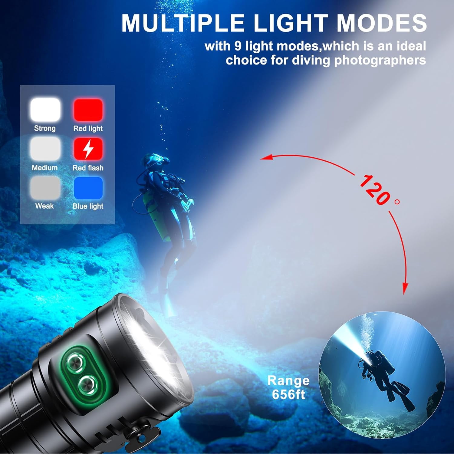 Siuyiu Dive Light 3800 Lumens Scuba Diving Flashlight, Underwater Video Light