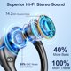 thumbnail image 2 of Auricular inalámbrico Ltinist Bluetooth 5.3 IP7 a prueba de agua azul, 2 of 7