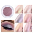Pink Eyeshadow Silky Smooth Highly Pigmented Long Lasting Crease Frees