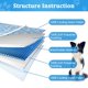 thumbnail image 3 of Tapete de enfriamiento para perros, manta de enfriamiento para perros grandes, almohadilla de enfriamiento de seda de hielo para perros, protector de muebles de alta calidad, suave y lavable para, 3 of 6