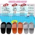thumbnail image 5 of Kids House Slippers Non-Slip Quick Drying Open Toe Super Soft Thick Sole Sandals Home Shower Bathroom Slipper for Toddler Little Kids, 5 of 7