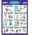 thumbnail image 3 of Basic French Verb Posters - Present Tense (7 pack), 3 of 8