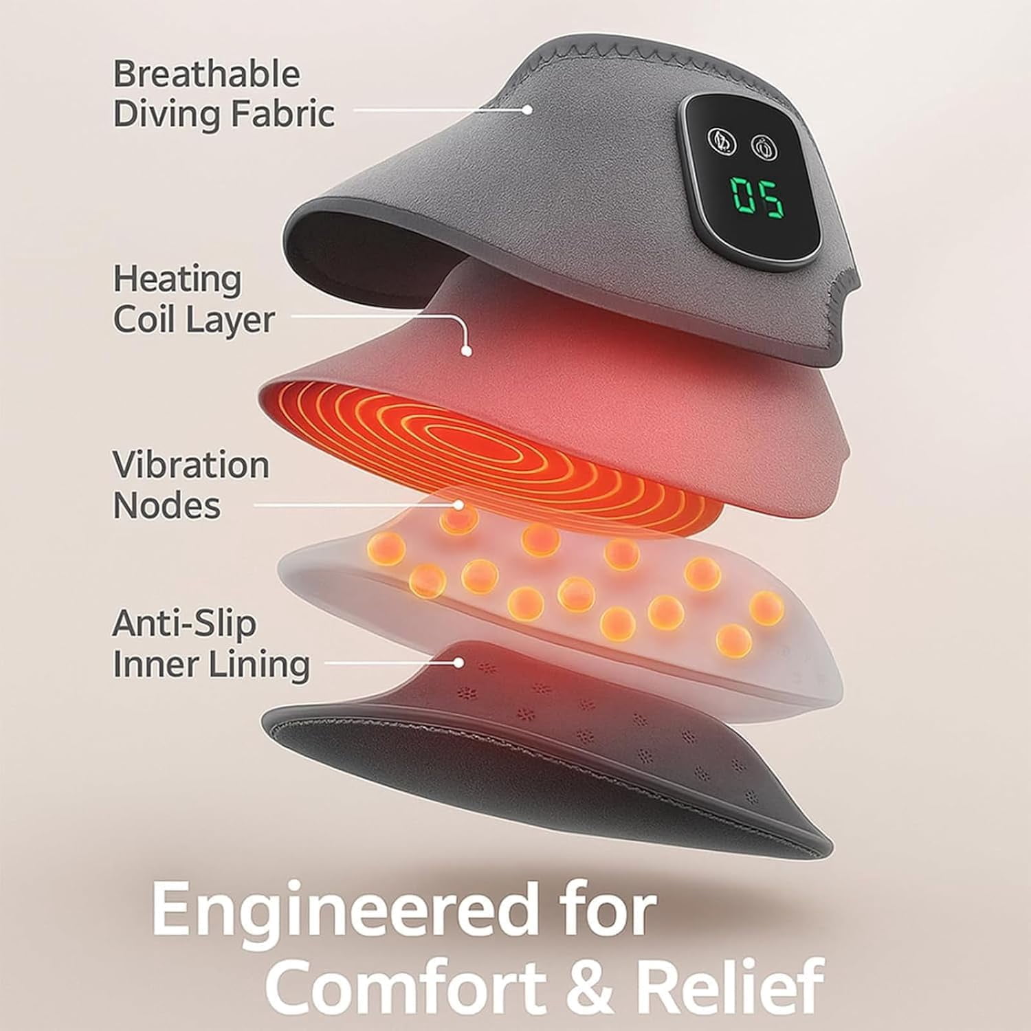 Foot Massager for Neuropathy, Cordless Electric Foot and Ankle Massager with 3 Vibration Modes and 5 Heat Levels