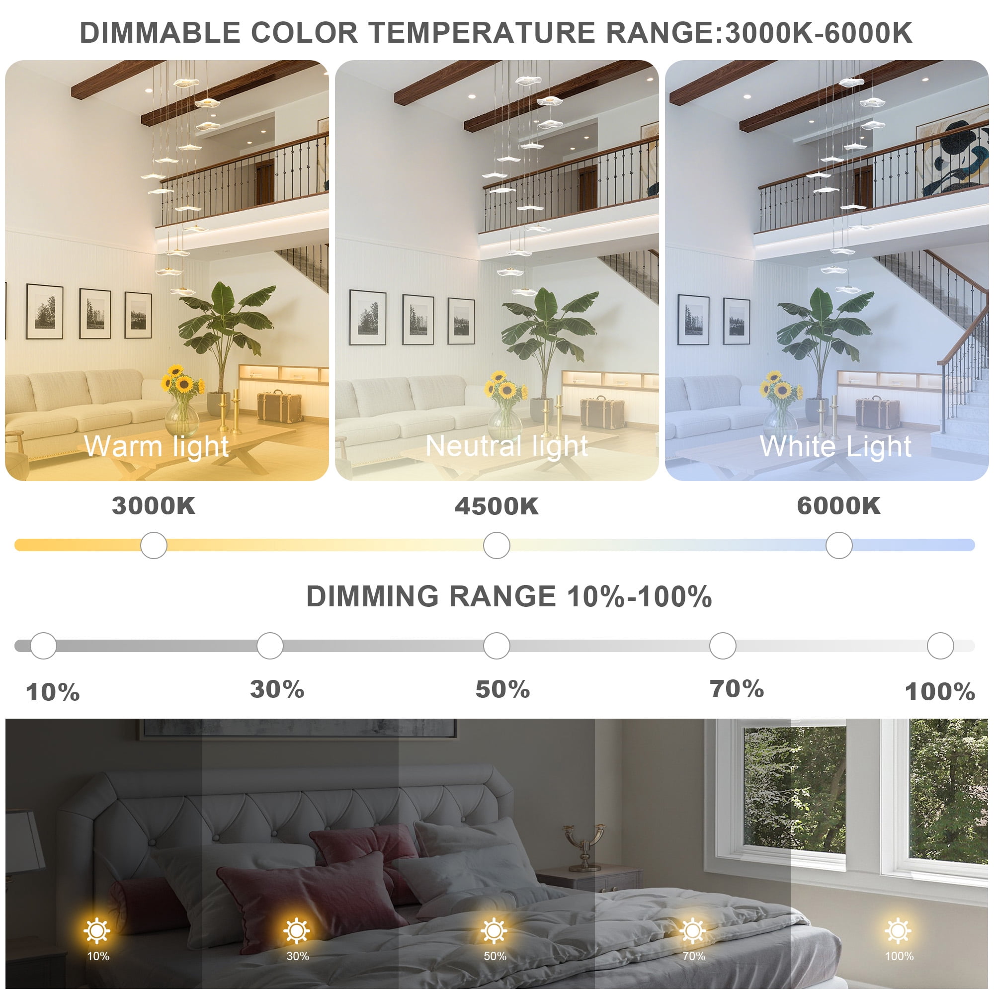 Modern Spiral Lotus Leaf Chandelier - Dimmable 12-Light LED Pendant with Remote for High Ceilings