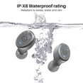 thumbnail image 5 of TOZO T10 (Classic Edition) Bluetooth 5.3 Wireless Earbuds with Wireless Charging Case IPX8 Waterproof Stereo Headphones in Ear Built in Mic Headset Premium Sound with Deep Bass, 32 Preset EQs via APP, 5 of 5