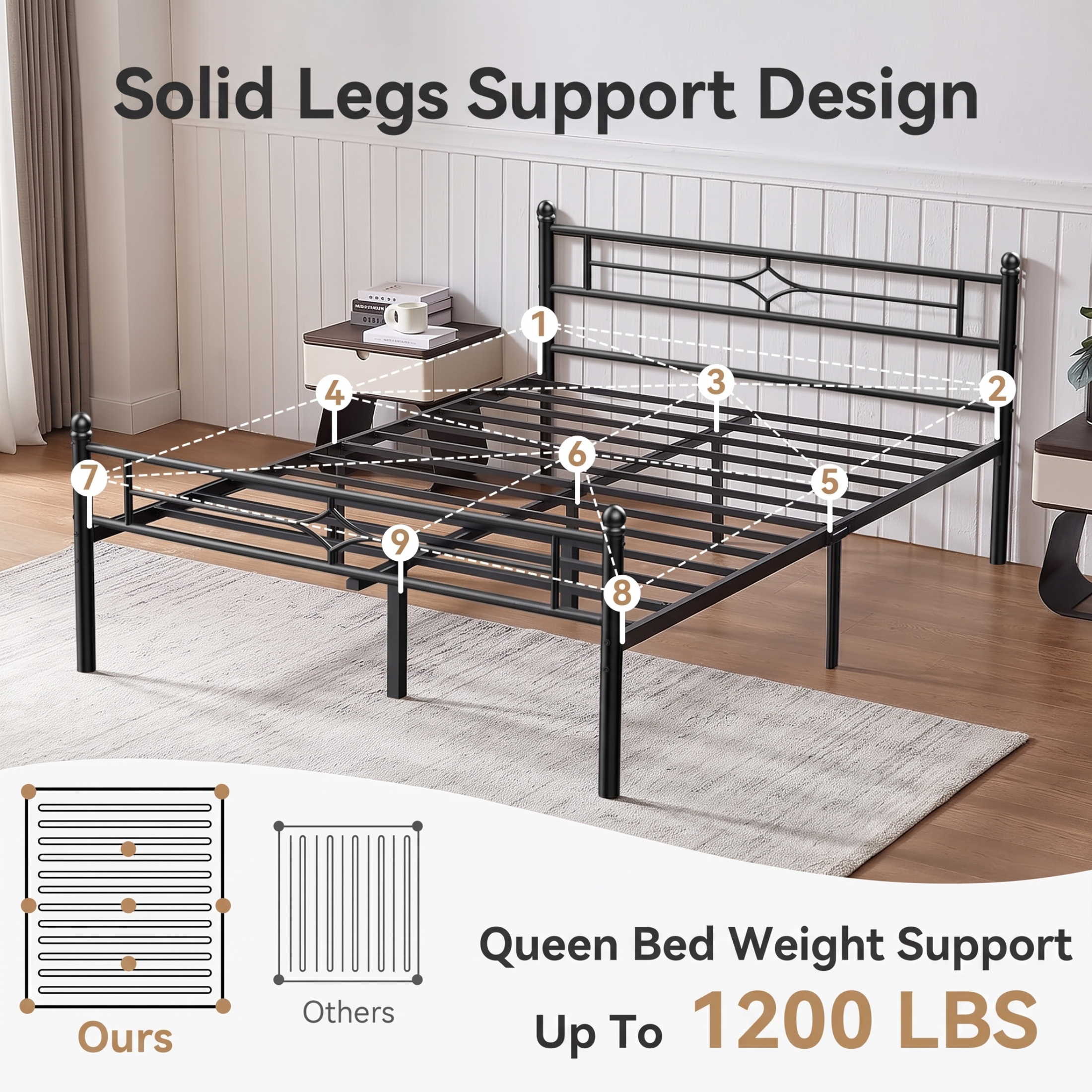 Sailvan Queen Bed Frame with Headboard, Black photo 4