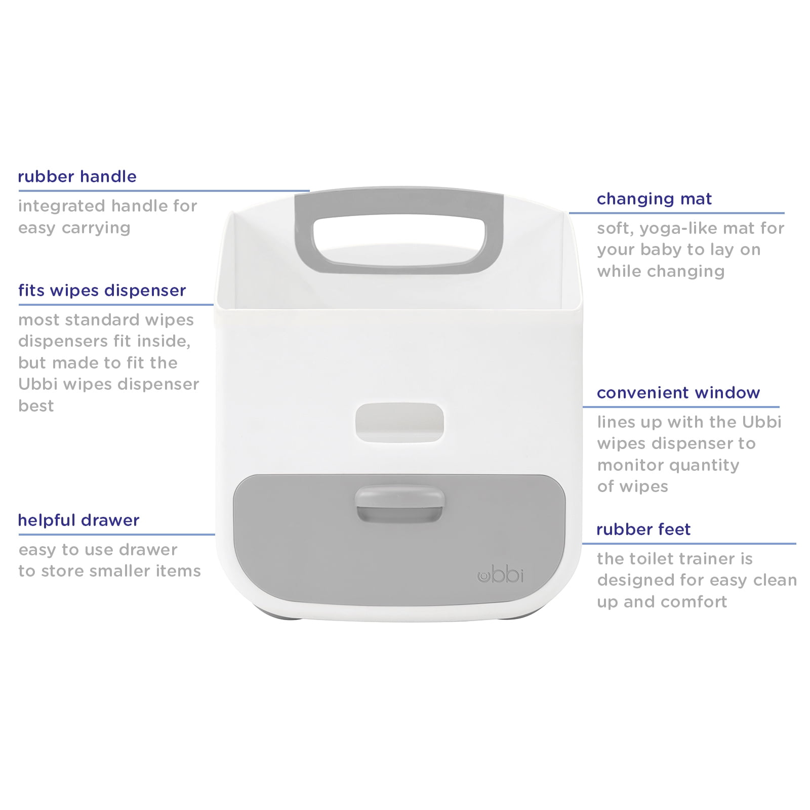 Ubbi portable 2025 diaper changing station