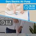 thumbnail image 3 of 20 Combo Vacuum Storage Bags With Electric Pump, Space Saver Vacuum  Cleaners Seal Bag, Compression bag for travel,Luggage, Blankets, Bedding, Moving, 3 of 12