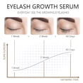 thumbnail image 4 of VANELC Eyelash Growth Serum,Lash Serum & Eyelash Serum - Irritation Free - For Longer, Thicker, Healthier, and Stronger Lashes - 0.17OZ/5ML, 4 of 5