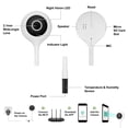 thumbnail image 4 of AGPtek Video Baby Monitor with WiFi for Home 2 Way Audio IR Night Vision Music Player Green, 4 of 7