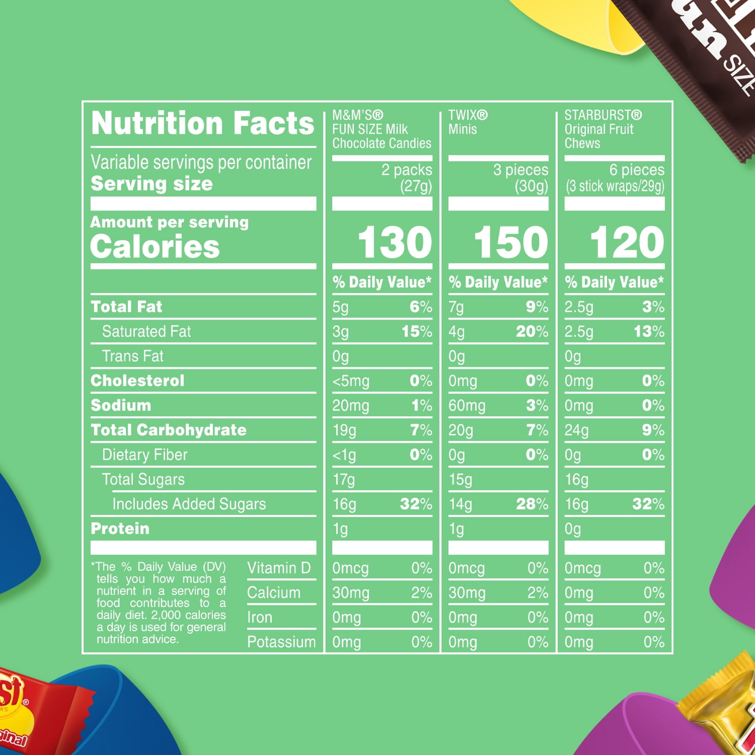 M&M's, Twix, Starburst Assorted Easter Candy Filled Eggs - 30 Ct Bag