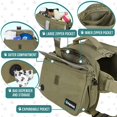 thumbnail image 3 of Mochila PetaMi para perros medianos y grandes, alforja, 3 of 7