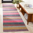 thumbnail image 2 of SAFAVIEH Montauk Albine Striped Cotton Runner Rug, Red/Blue, 2'3" x 9', 2 of 8