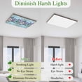 thumbnail image 5 of Spring Purple Flowers Magnetic Fluorescent Light Covers for Ceiling Lights 2x4Ft, Floral Mottled Teal Wall Retro Office Classroom Kitchen Drop Ceiling Light Covers Lighting Filters Shade Panel 4Packs, 5 of 9