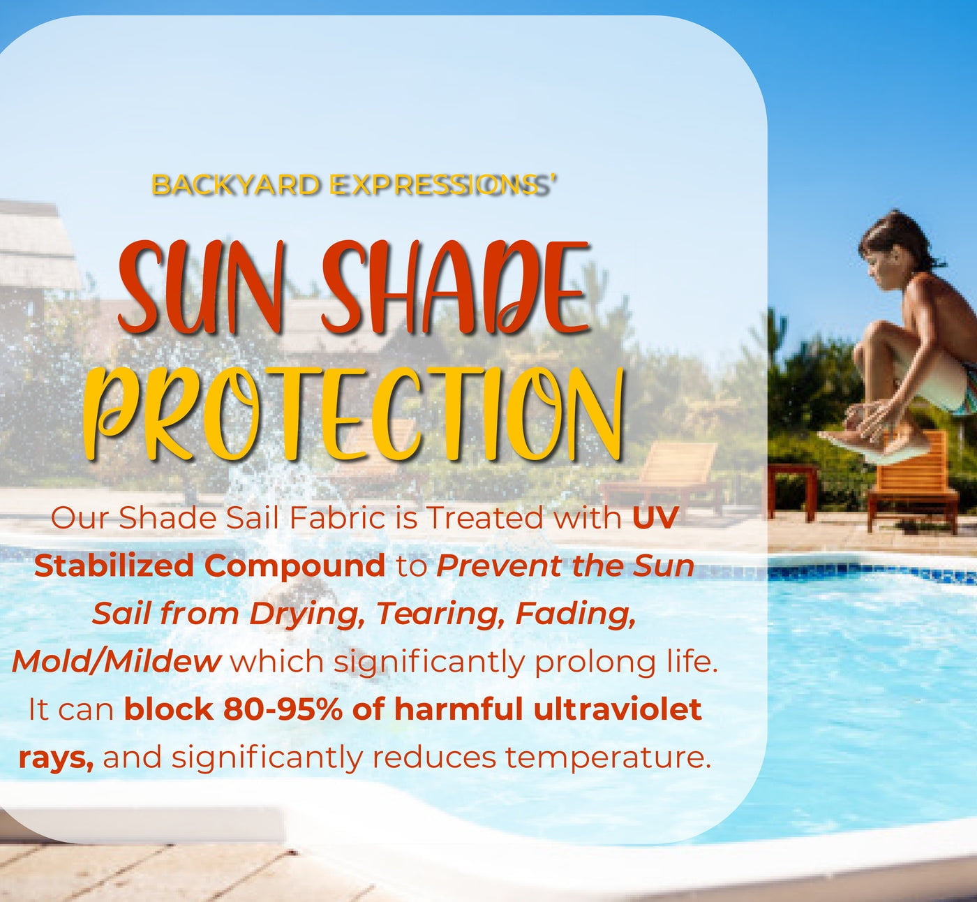 12' x 12' Backyard Expressions Sun Shade Sail for Patio - Available in a Variety of Colors