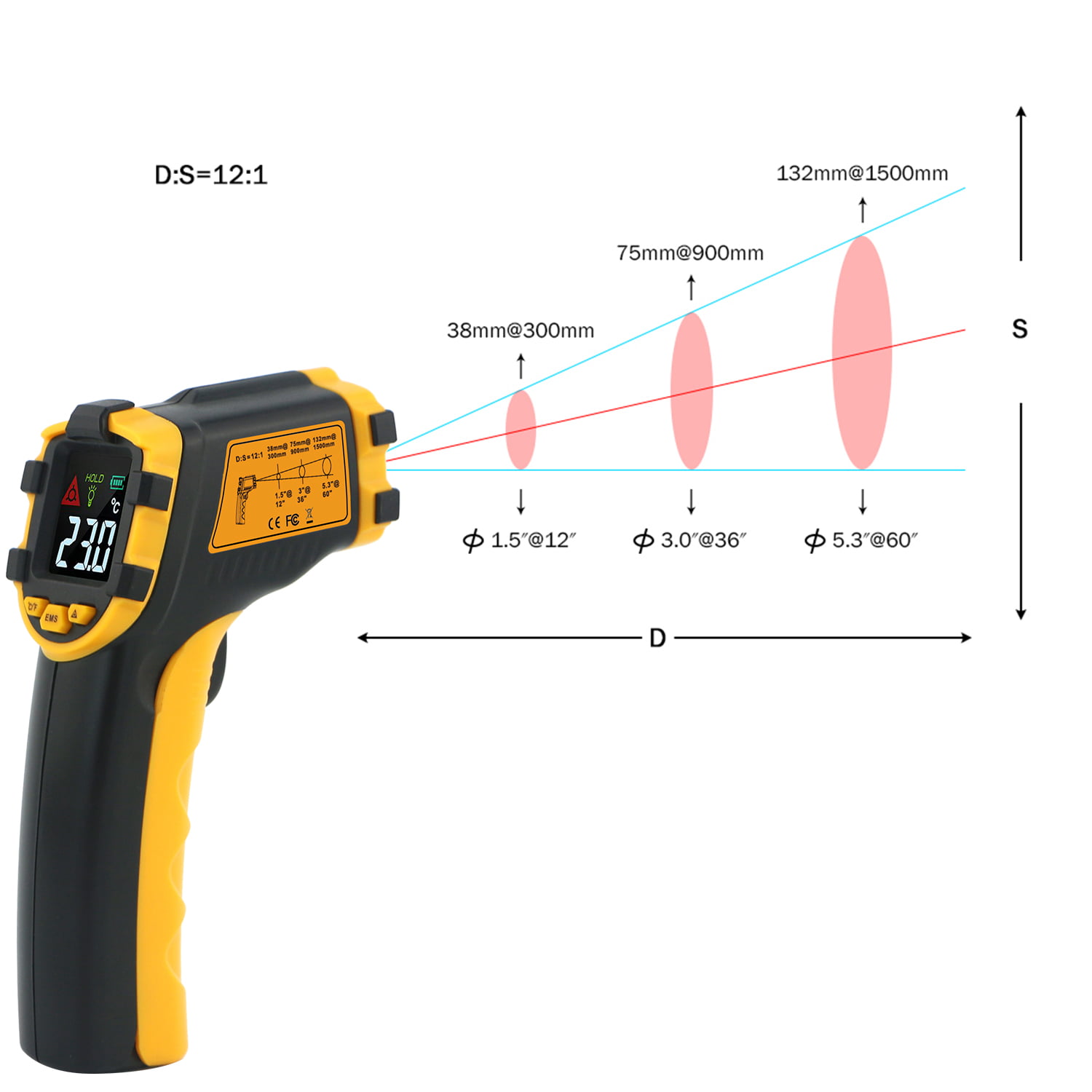 SMART SENSOR Mini Portable Handheld Digital Infrared Thermometer Pyrometer  Industrial Tester LCD Display Centigrade Fahrenheit 