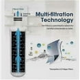 thumbnail image 4 of 3-pack Lt1000p/adq747935 Water Filter For Lg Refrigerators - Pure Water, 4 of 5