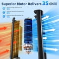 thumbnail image 3 of 44" Windowless Portable Air Conditioner w/4 Modes & 3 Speeds,12H Timer, 4L Tank for 24H Cooling Evaporative Air Cooler, 4 Ice Packs,17Ft Remote, 120° Oscillating Swamp Cooler, 3 of 10