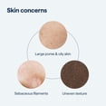 thumbnail image 3 of Minimizador de poros Remedy Science con retinol y ácido salicílico BHA, 3 of 8