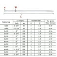 thumbnail image 5 of 5X200mm 100 Pcs Of Self locking Plastic Nylon Cable Fastening Strap, 5 of 5