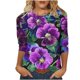 thumbnail image 2 of Fiudx Ropa de Mujer Moda Mujer Impresión Cuello Redondo Manga 3/4 Camiseta Pulóver Blusa Superior, 2 of 5