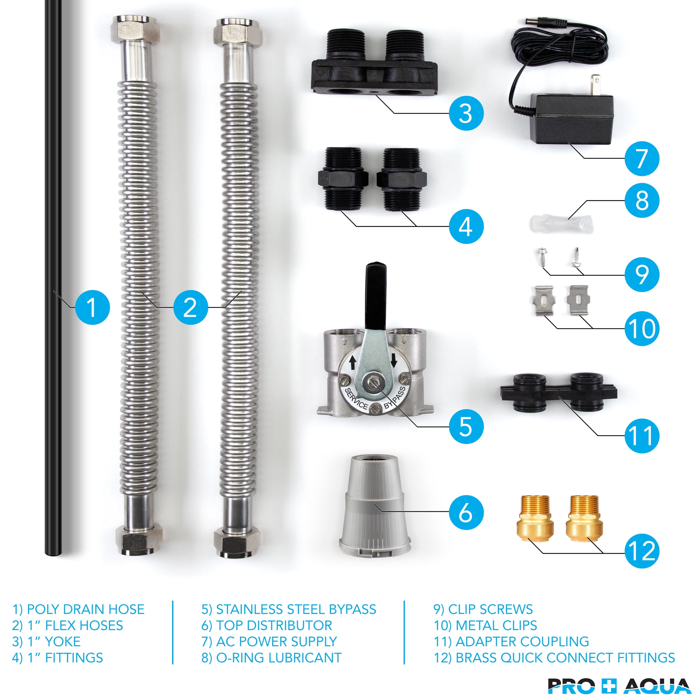 PRO+AQUA Whole House Filter System For Well Water, High Capacity, Proven Contaminant Removal, Auto-Clean, Small Footprint, Zero Water Pressure Drop, US Customer Support, 5 Year Warranty, Built in USA