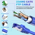 thumbnail image 4 of Cable Ethernet Soibke Cat 6 para exteriores, 200 pies, resistente al agua, azul, 4 of 7