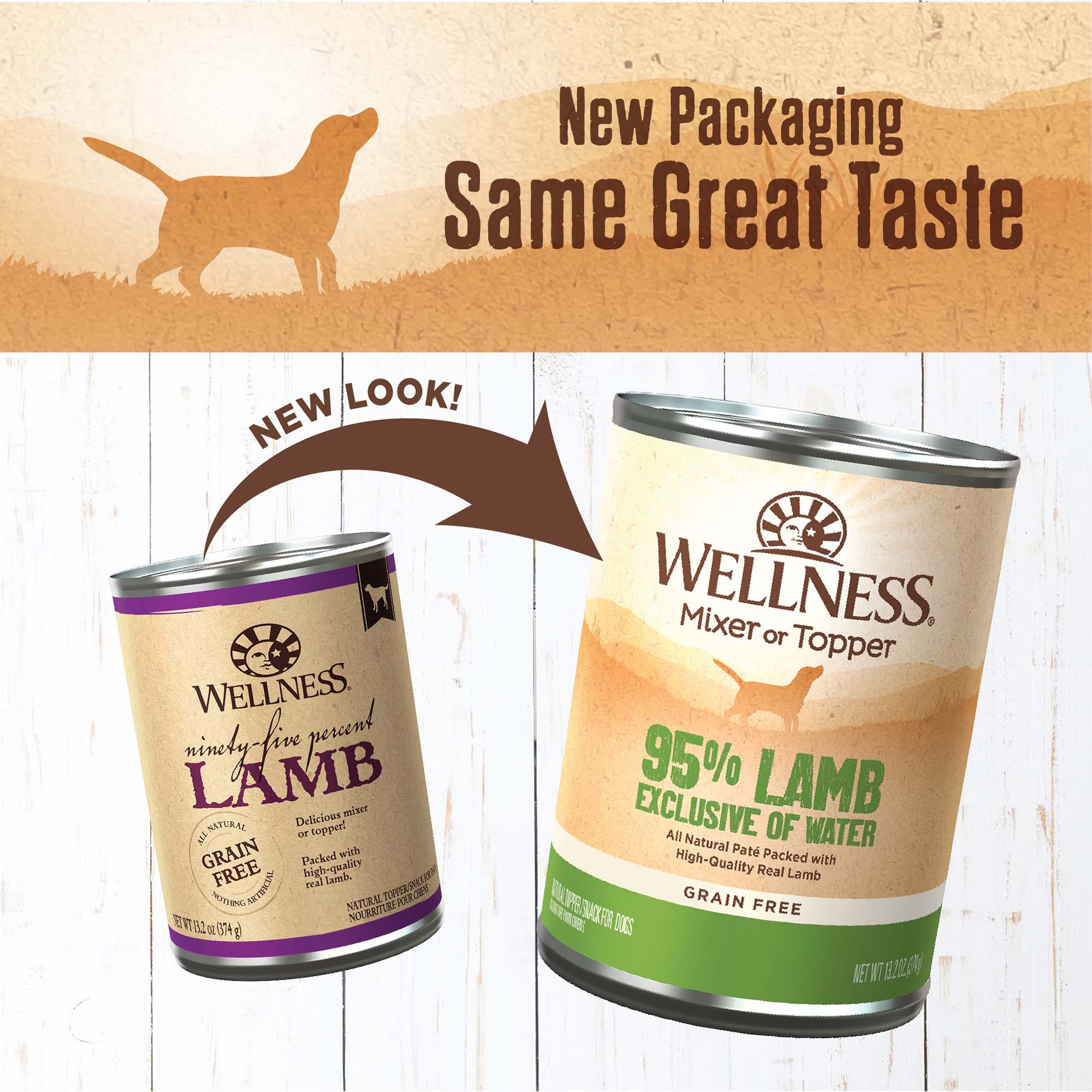 Wellness 95% Lamb Natural Wet Grain Free Canned Dog Food, 13.2-Ounce Can (Pack of 12) - image 4 of 8