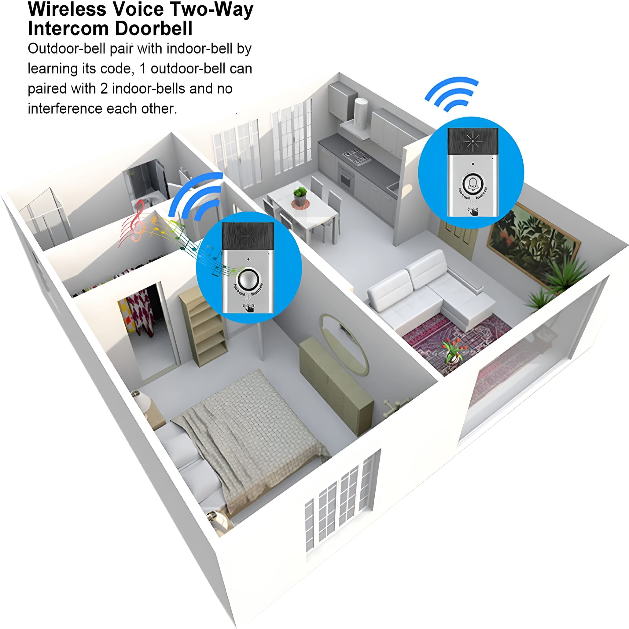 GJX Wireless Voice 2-Way Intercom Doorbell with Built-in Speaker, Home Security Access Control System with Long Standby Time, Door Chime