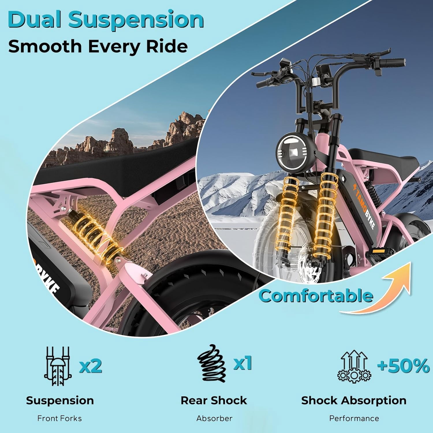 Tamobyke T16 Electric Bike for Adults,1000W 30mph 48V 15.6Ah Electric Bicycle,16" Fat Tire E-Mountain Bikes,Dual Hydraulic Brakes,Full Suspension,Fits Riders 5'0"-5'7",UL2849