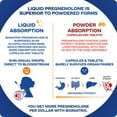 thumbnail image 2 of Liquid Pregnenolone Supplement, High Absorption Stress Relief BHRT for Men and Women (30 ml), 2 of 6