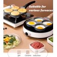 thumbnail image 4 of Sartén para huevos HUPECHAM con revestimiento antiadherente de granito para 4 tazas con accesorios, 4 of 7