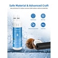 thumbnail image 4 of Sudon EDR1RXD1 Water Filter 1 Compatible with Whirlpool Refrigerator Everydrop 1 W10295370A W10295370 WHR1RXD1 Replacement for Kenmore 46-9081 46-9930 P5WB2L P8RFWB2L P8WB2L P4RFWB Ice Filters 3-Pack, 4 of 7