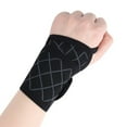thumbnail image 2 of Cheers.US Adjustable Wrist Wrap for Men and Women - Workouts Wrist Band, Carpal Tunnel Compression Wrist Brace, Tendonitis Wrist Splint, Left Right Hand One Size Adjustable-1Pair, 2 of 7