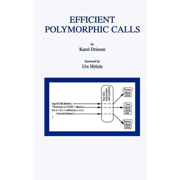 The Springer International Engineering a Efficient Polymorphic Calls, Book 596, (Hardcover)