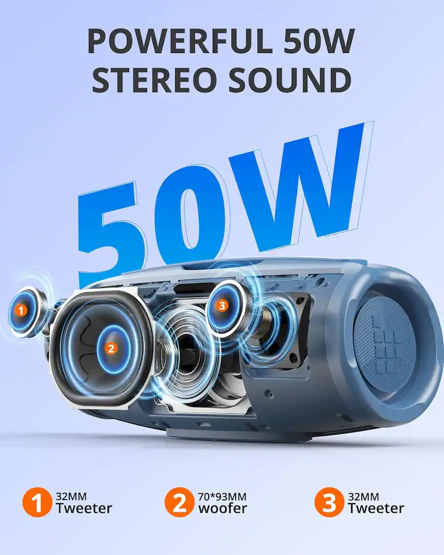 Tronsmart Mirtune S100 50W Portable Bluetooth Speaker, Deep Bass SoundPulse, 20H Playtime, IPX7 Waterproof Wireless Speaker with Power Bank, Dual Tweeters, TWS Pairing, App EQ, Outdoor Party Speaker