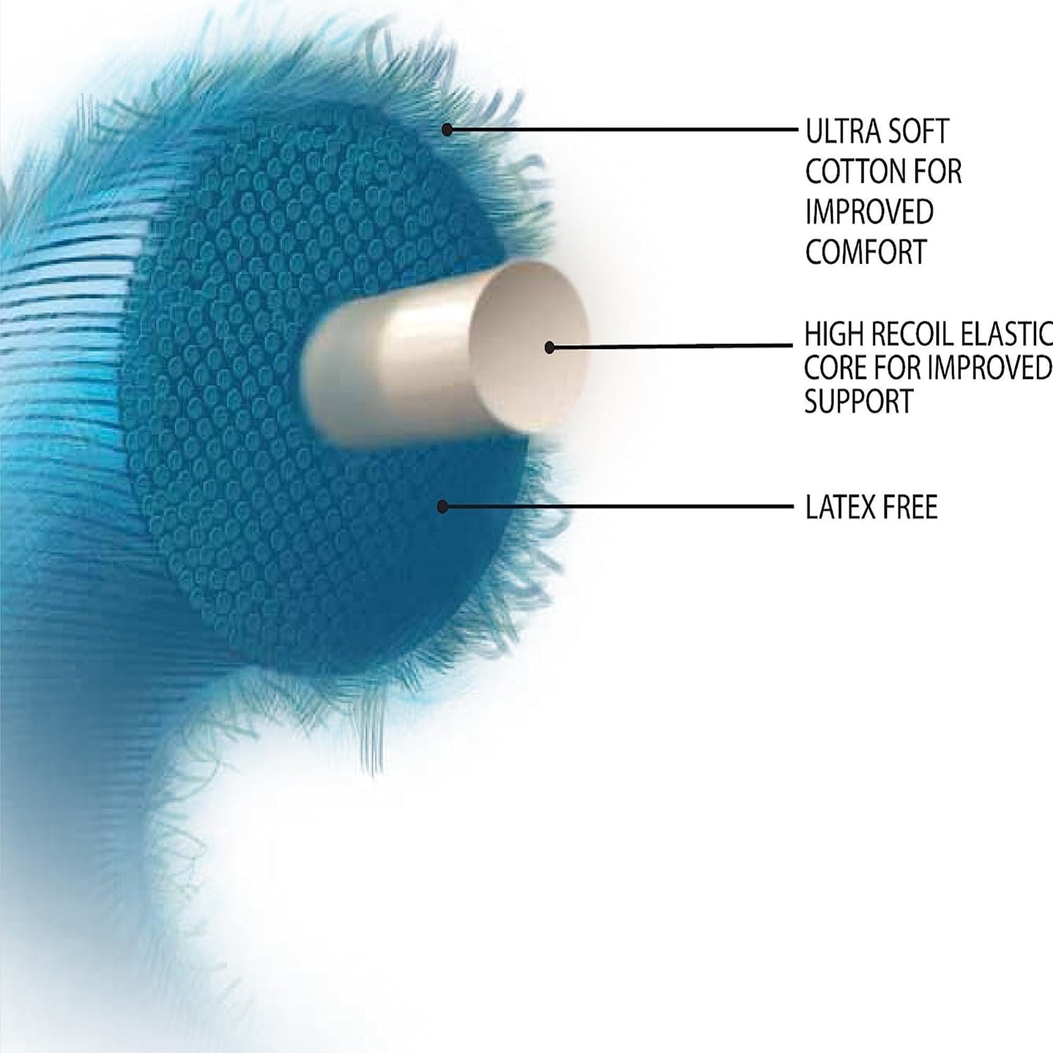 KT Tape PRO 150 Strip 10" Precut Laser Blue