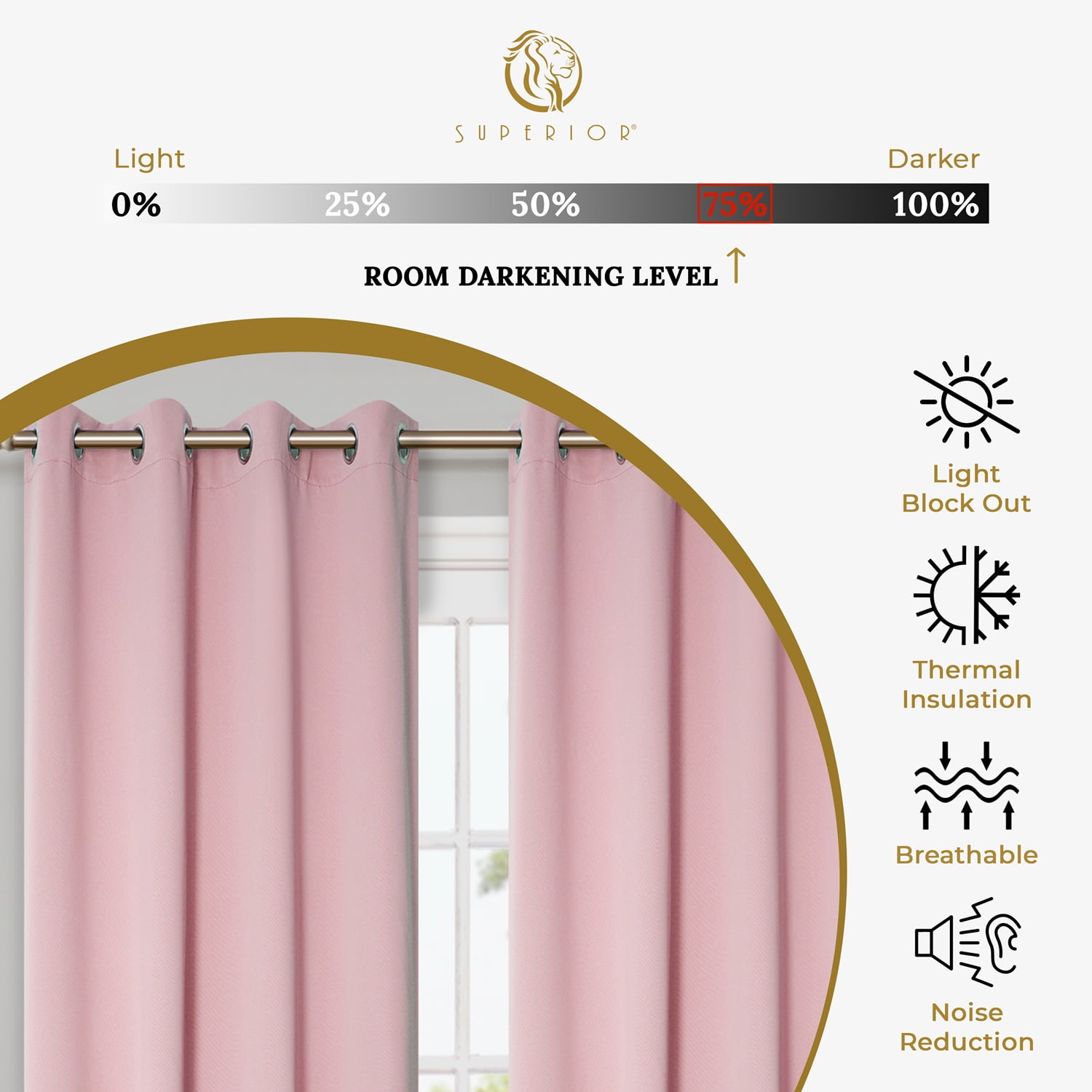 Superior Solid Blackout Curtain Set of 4, 52" x 84", Mauve Chalk
