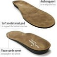 thumbnail image 5 of Footlogics Orthotic Shoe Insoles with Built-in Raise for Ball of Foot Pain, Morton’s Neuroma, Flat Feet - Metatarsalgia, Pair Full Length - L (Men's 10-11.5, Women's 11.5-13), 5 of 5