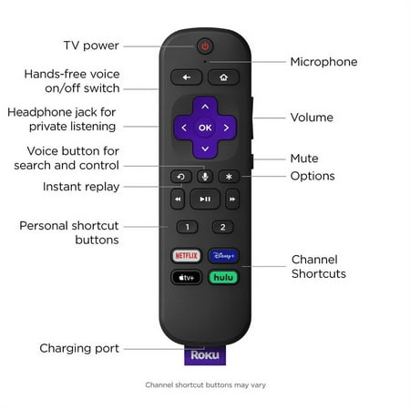 Voice Remote Pro – Rechargeable Remote with TV Controls for Roku Players, Roku TV, and Roku Streambars - Black