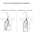 thumbnail image 3 of Calentador de agua caliente instantáneo eléctrico 110V/220V IPX4 instantáneo a prueba de agua 0.04Pa, 3 of 9