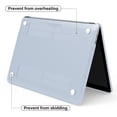 thumbnail image 5 of IBENZER Compatible with 2025 2024 MacBook Pro 13 Inch Case M2 M1 A2338 A2289 A2251 A2159 A1989 A1706 A1708 (2025-2021), HardShell Case & Keyboard Cover & Screen Film, Sierra Blue, SIBL, 5 of 9