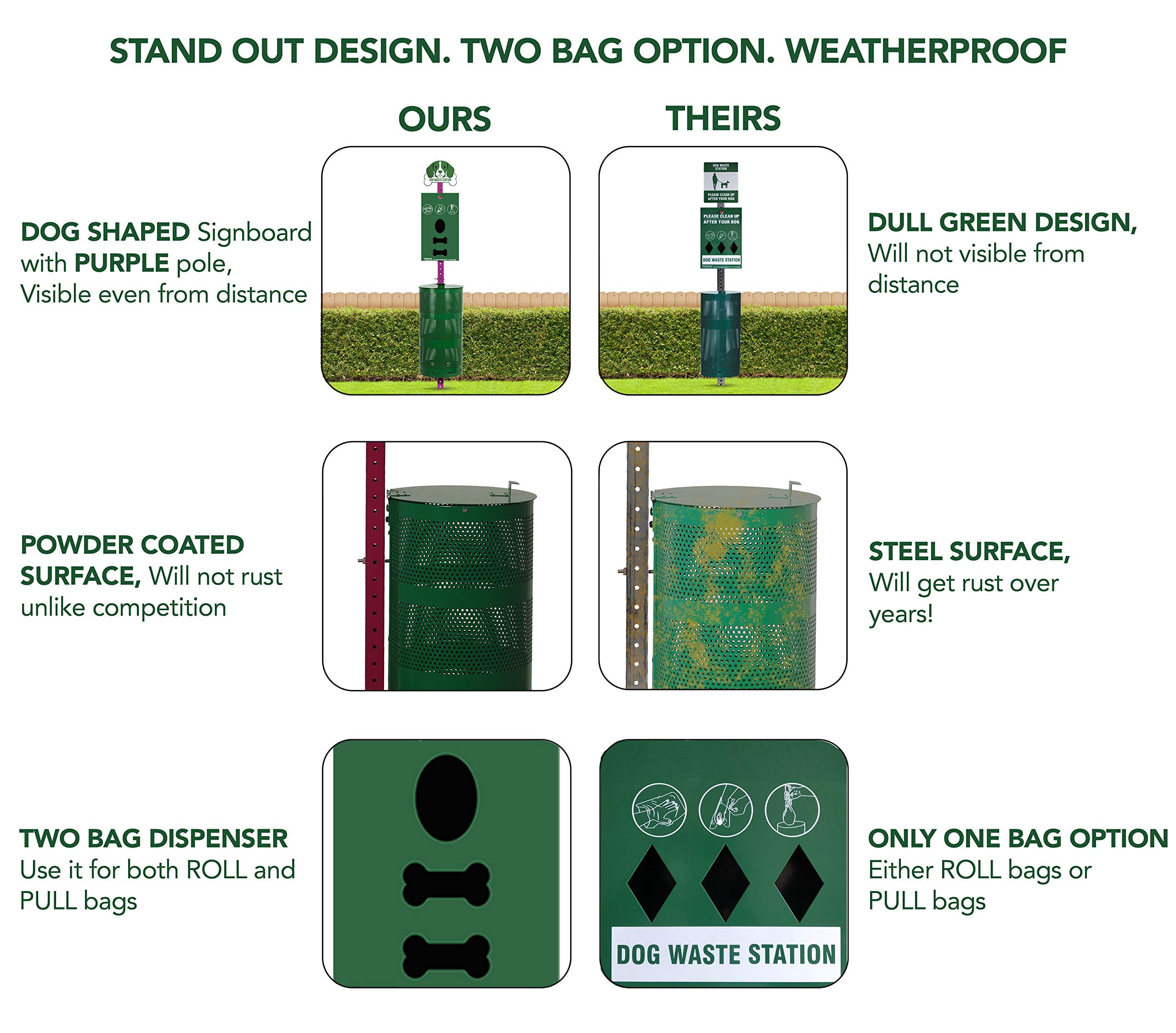 Winbold | Dog Waste Station Outdoor Pet Waste Station With Pet Waste Bag | 1