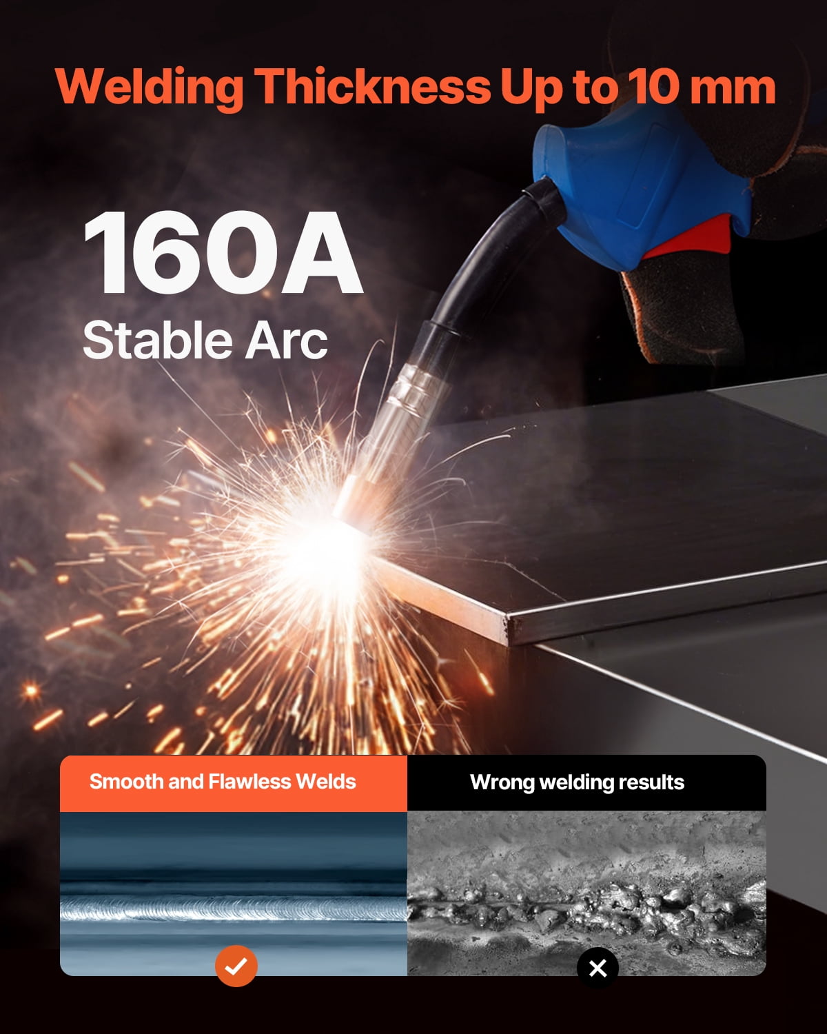 VEVOR MIG Welder, 160A Synergic Mig Welding Machine, 4-in-1 Gas MIG/Flux Core MIG/Stick/Lift TIG Multi-Process Welder Machine, 110V/220V Dual Voltage Mig Welder