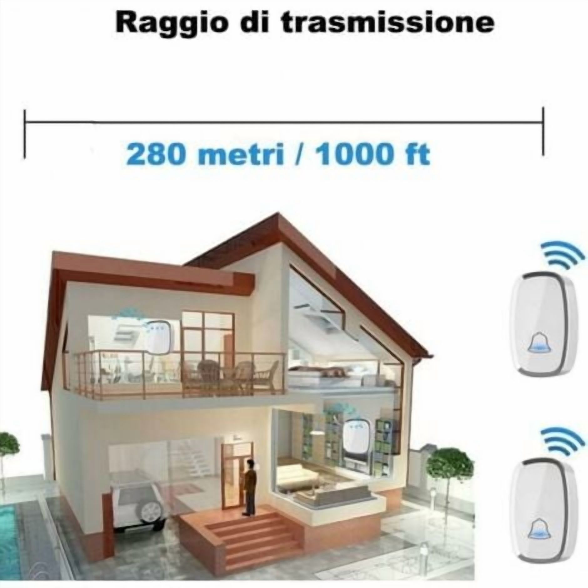Wireless Doorbell Outdoor Waterproof IP44, Door Bell 300 Meters, Chime Kit with LED Flash, 1 Transmitter and 2 Receiver, 5 Volume Levels, 36 Melodies